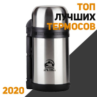 Идеальный термос на каждый день. ТОП 2020 года