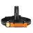 Фонарь налобный Olight Perun 3 Orange Osram P9/Red