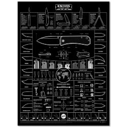 Плакат Knafs Blackout Edition Pocket Knife Poster