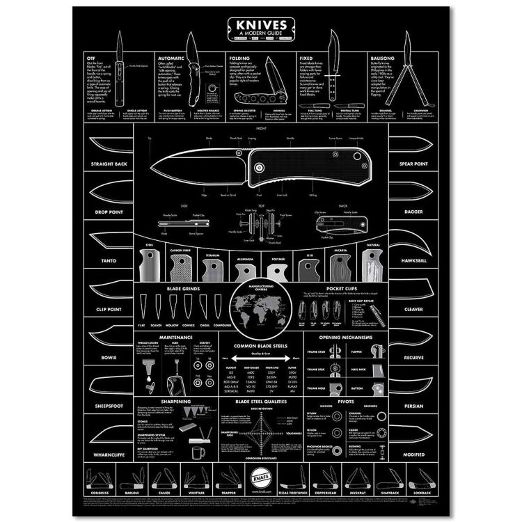 Плакат Knafs Blackout Edition Pocket Knife Poster