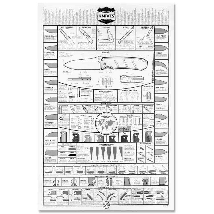 Плакат Knafs White Knife Poster