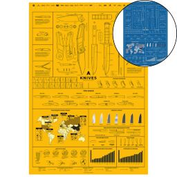 Плакат Forest-Home Гид по ножам 45х65см бумага 150гр ((Yellow)) Плакат Forest-Home Гид по ножам 45х65см бумага 150гр ((Yellow))